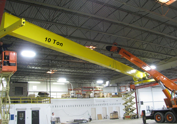 overhead cranes